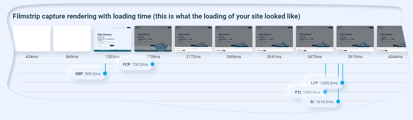 Seo Audit: filmstrip capture rendering