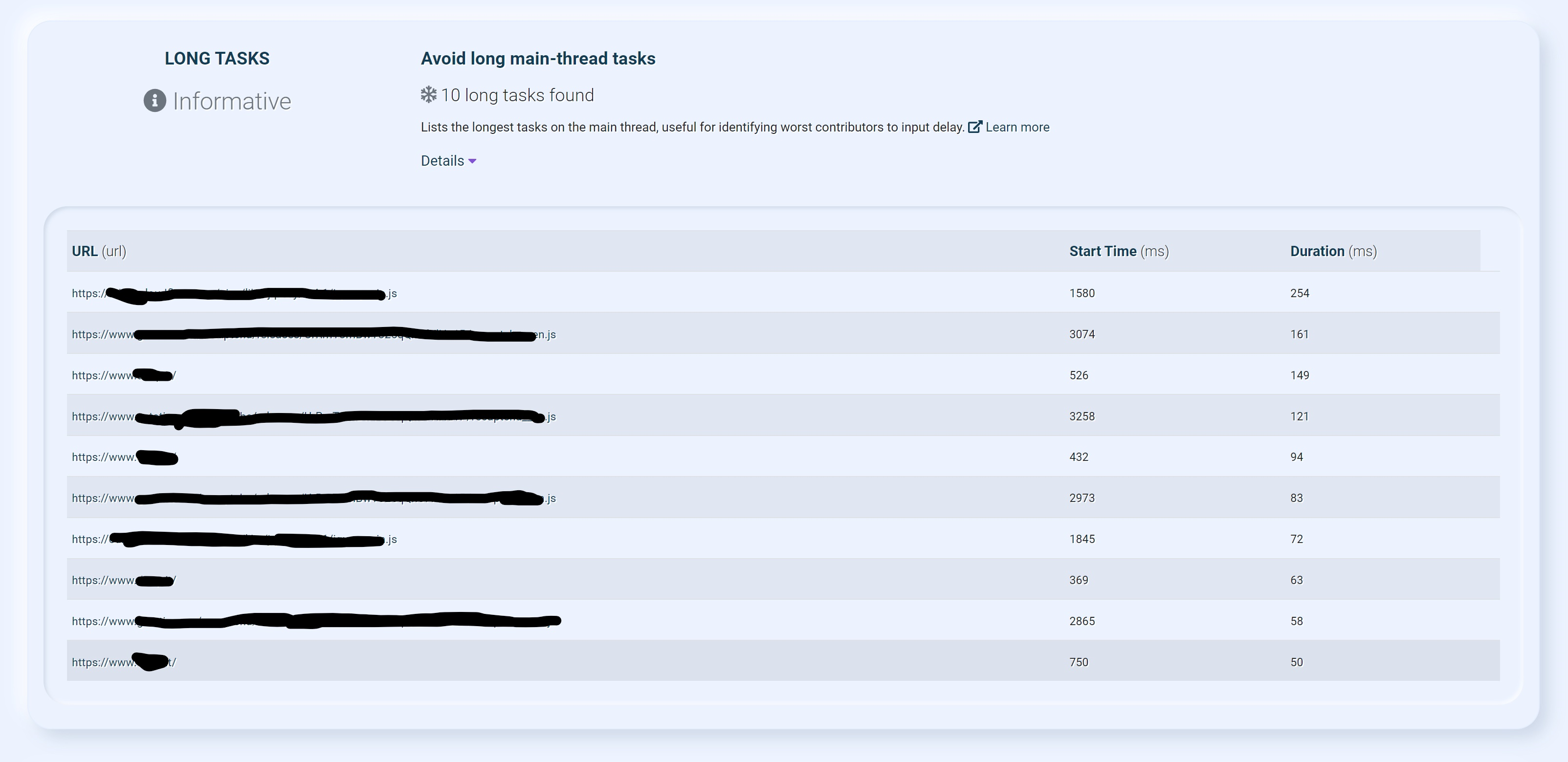 SeoChecker will display you in a table all the long tasks: URL, Start Time and Duration